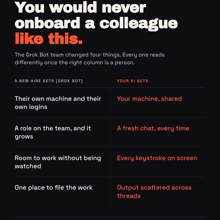 Table: what a new hire gets versus what your AI gets